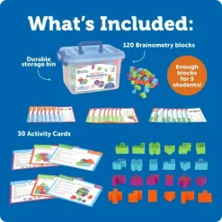 Learning Resources STEM Explorers Brainometry Classroom Set: Instruction Guide, Science Kits For Grades K-9 -Learning Resources GUEST 4229178b ffc3 47d4 935c 054cc8d02a11