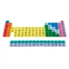 Learning Resources Hand2mind Connecting Color Tiles Periodic Table 1 Learning Resources Hand2mind Connecting Color Tiles Periodic Table -Learning Resources GUEST d233a231 efdc 4d2a 8f2e 73321232f30e